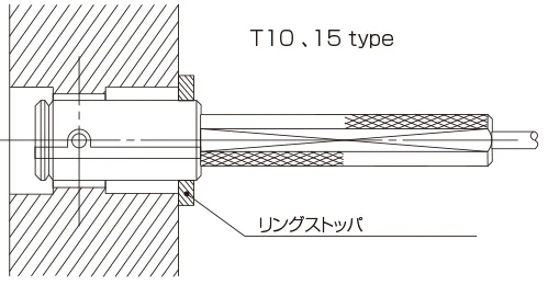空気マイクロメータ、T10、15 type