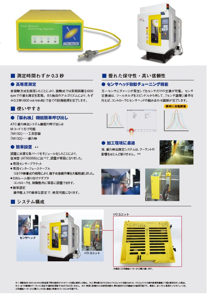 ATC FANUC、特徴