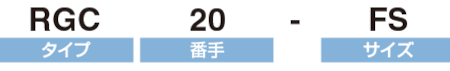 仕様と表示方法
