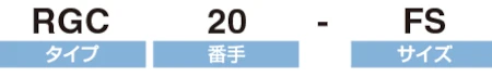 仕様と表示方法