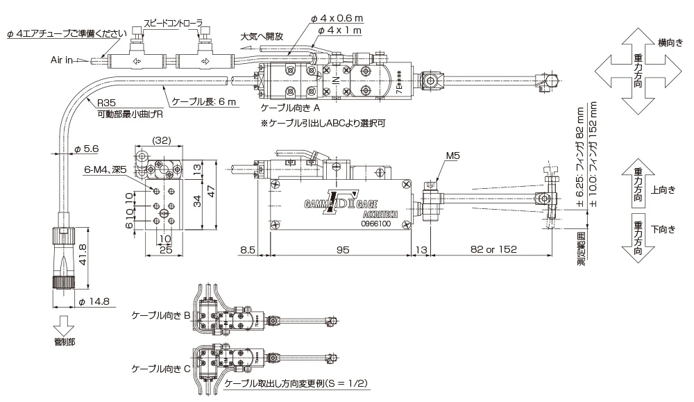 Γ-DⅡ 外観図