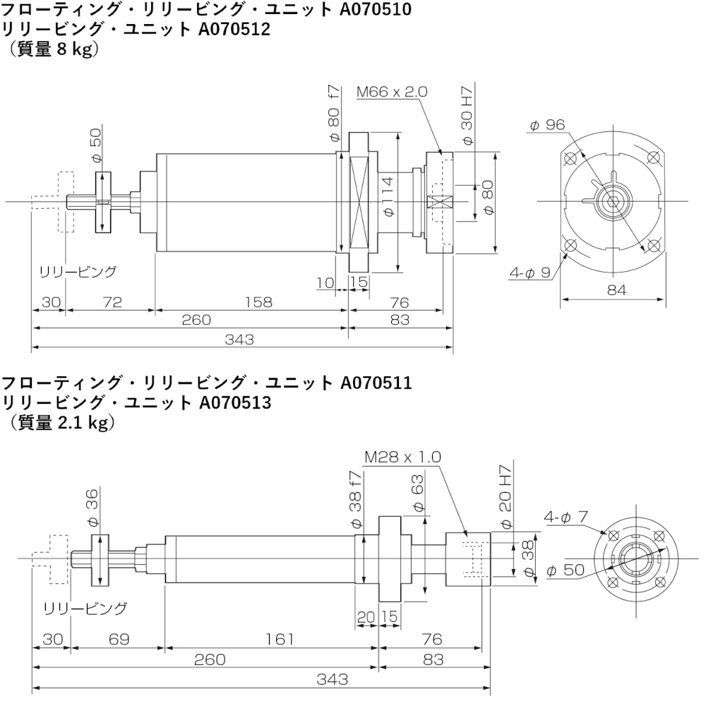 リリービング・ユニット