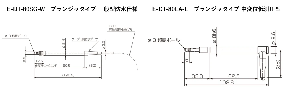 外観図 E-DT-80SG-W / E-DT-80LA-L