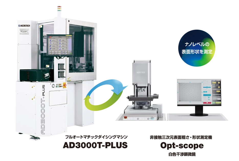 半導体と計測の相乗効果による新たな価値創出