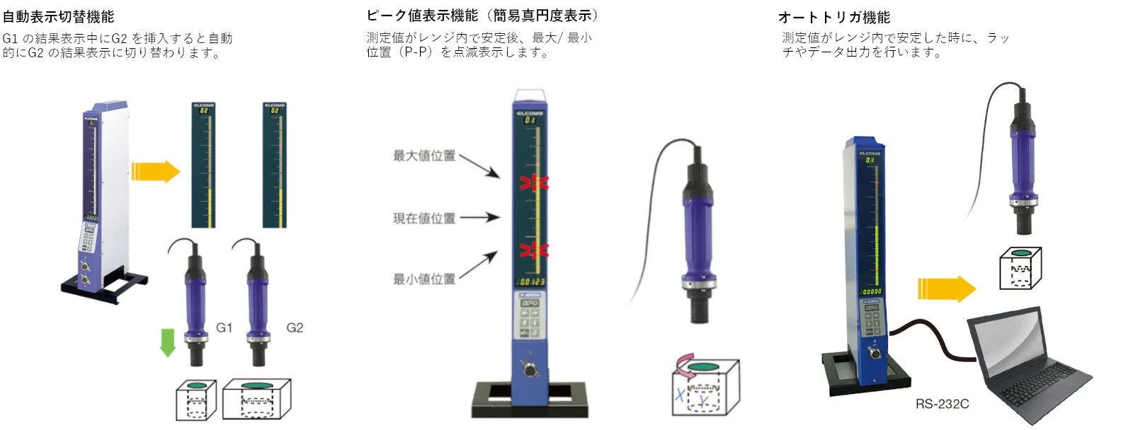 便利機能(標準機能)