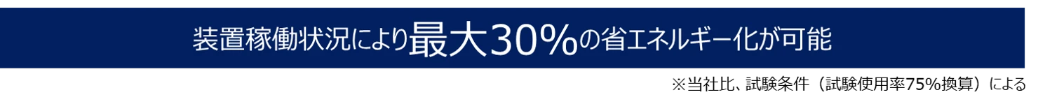 電池の放電エネルギーを、有効活用するエネルギーシェア機能
