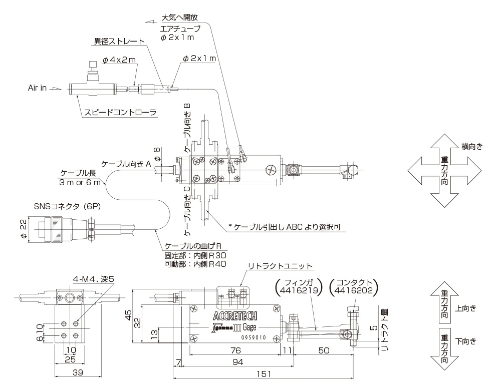 汎用測定ヘッド ΓⅢ