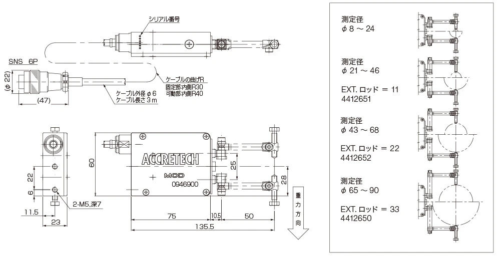MOD 外観図