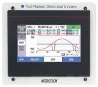 表示ユニット(オプション)