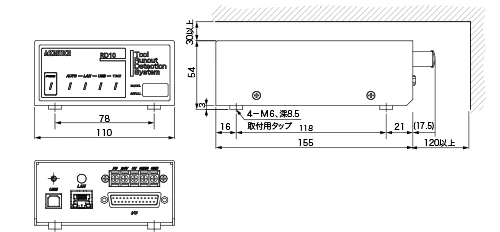 ATC コントローラ