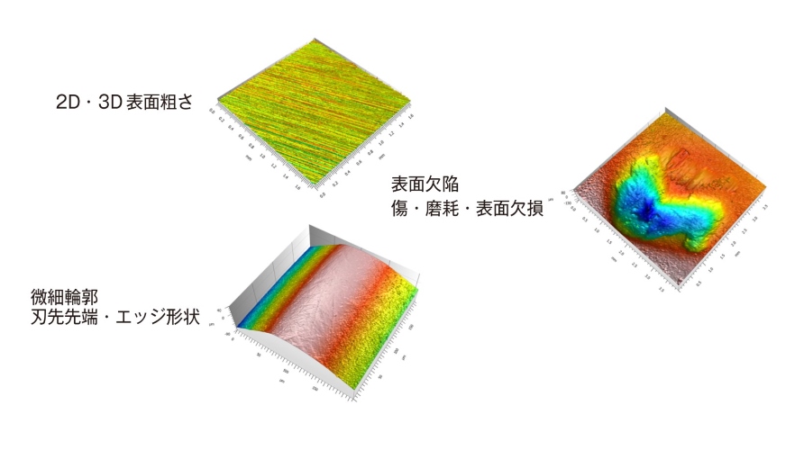 大型ワークピースの粗さ・欠陥・微細輪郭測定に最適