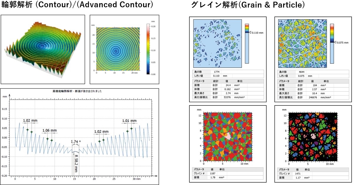 輪郭解析 (Contour)/(Advanced Contour)、グレイン解析(Grain & Particle)