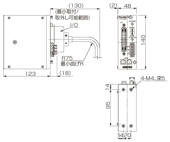 I/O UNIT