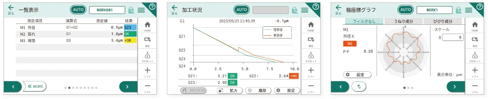 視認性に拘った画面構成