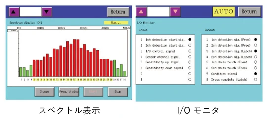 スペクトル表示 I/Oモニタ