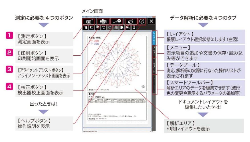 必要なアイコンを一画面に集約