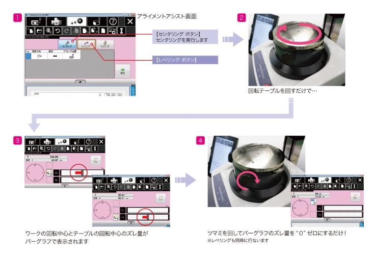 アライメントアシスト機能