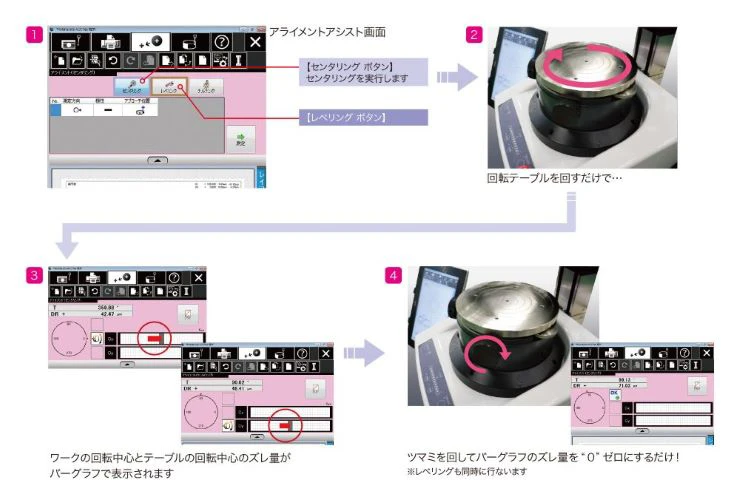 アライメントアシスト機能