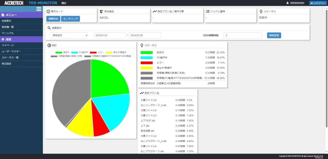 指定期間の稼働率表示