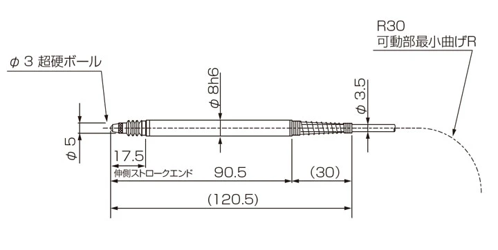 標準 E-DT-80SG-U30