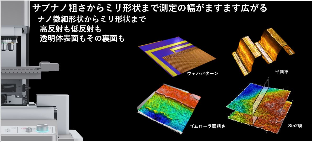 With white light interference x focus variation, from sub-nano level surface roughness to milli level profile, “Opt-scope”