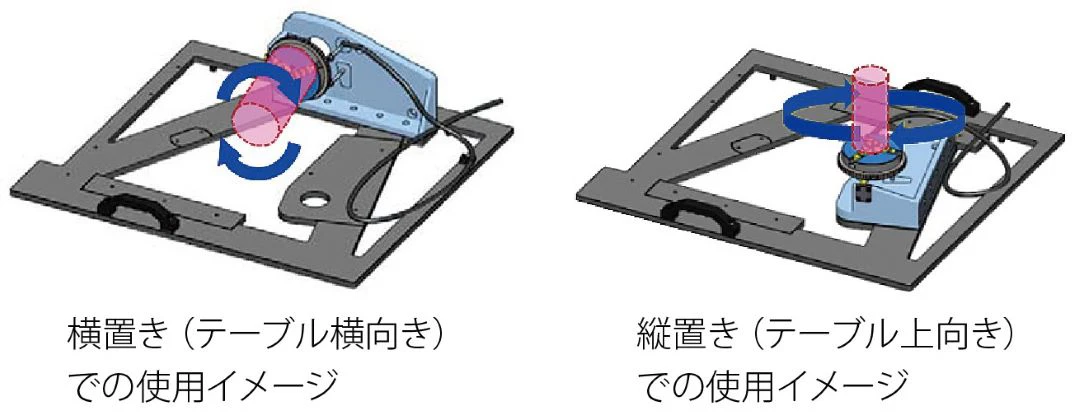 ZEISS O-INSPECT 横置きと縦置きの両方の設置が可能