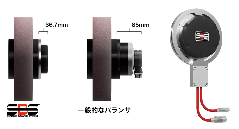 Amazon.co.jp: DK-works 洗車用純水器 IN/OUT TDSメーター付 DK