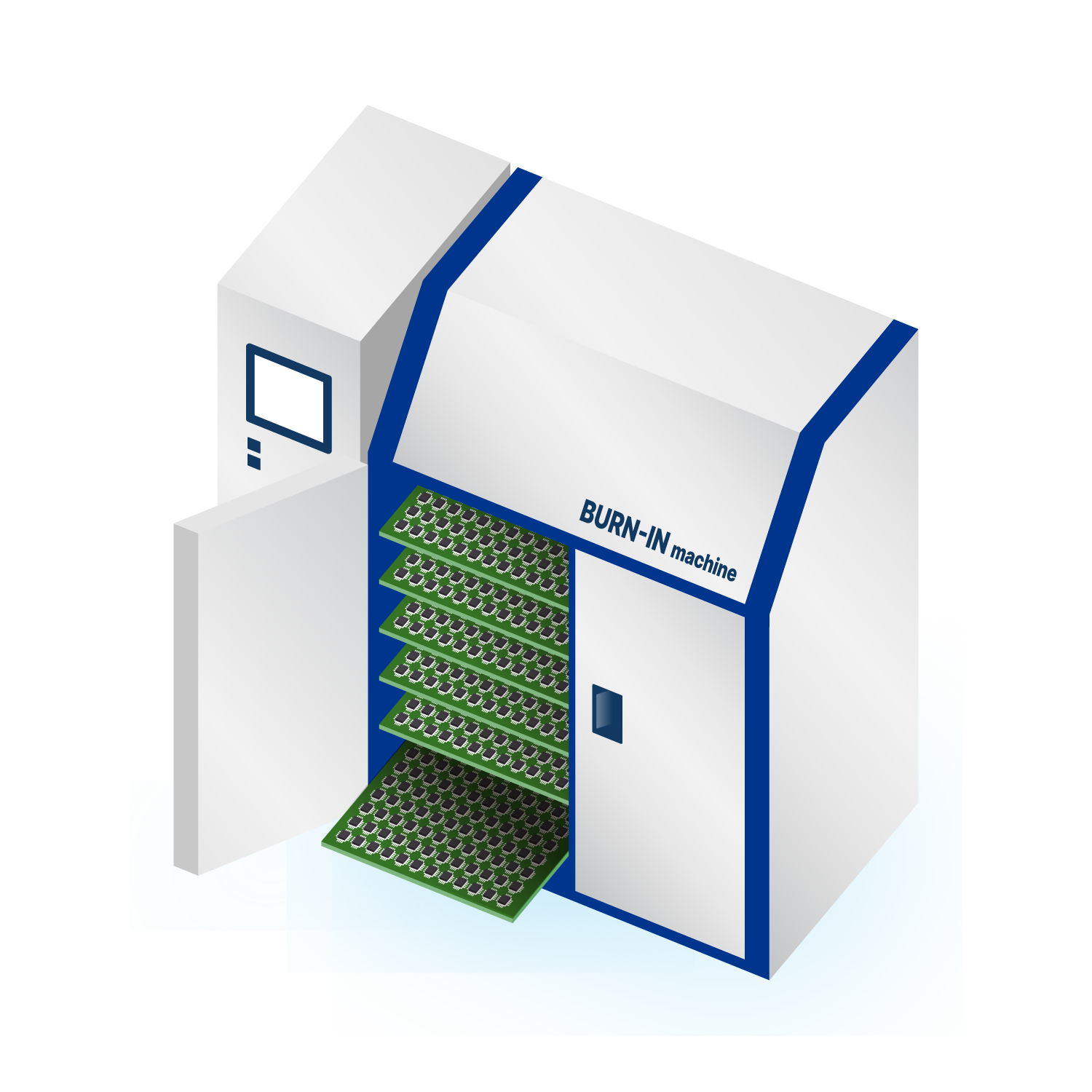 バーンイン(温度電圧試験)工程の図