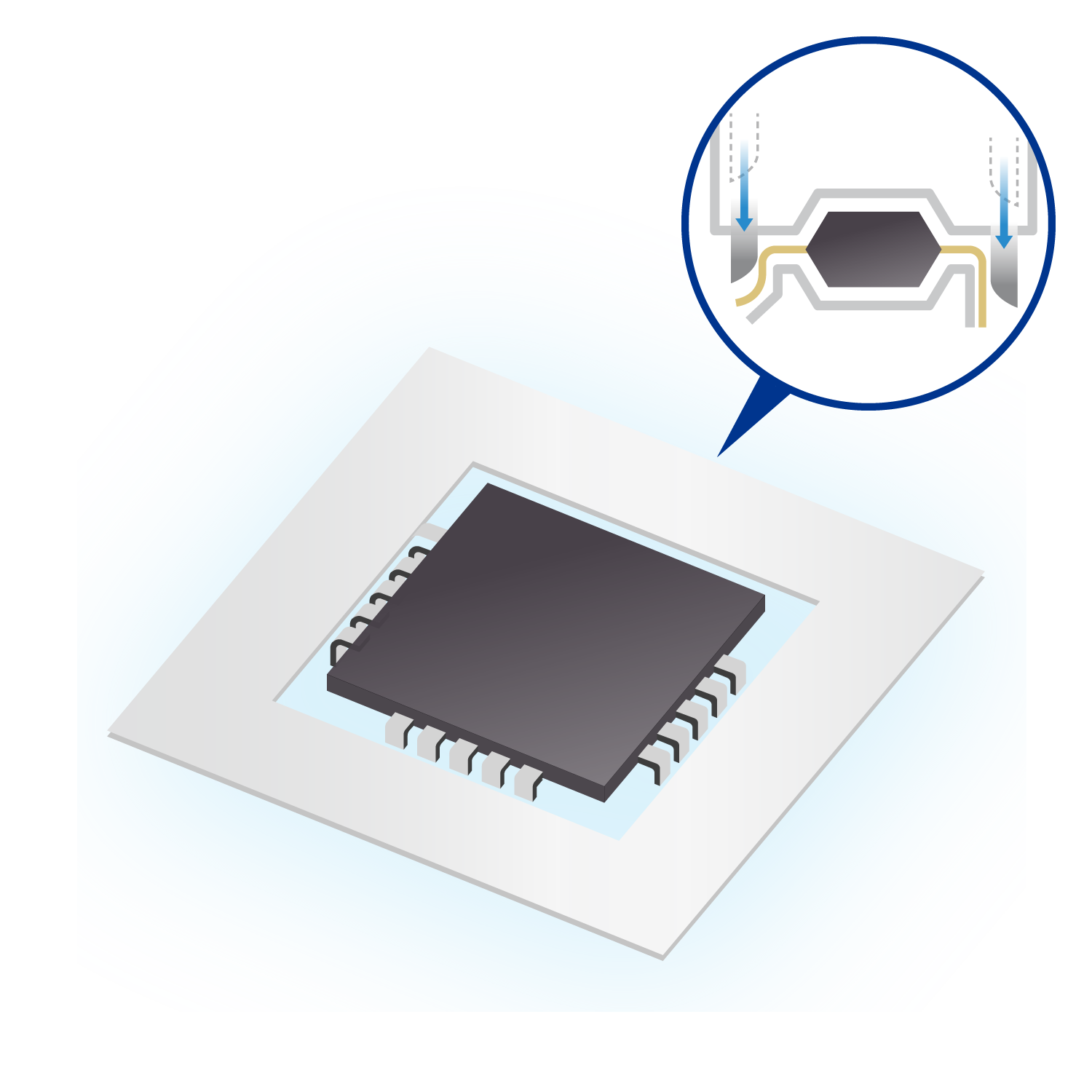 トリムフォーム工程の図