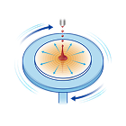 レジスト塗布処理