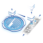 ダイボンディング処理(マウント)
