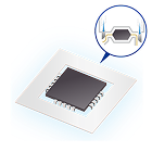 トリムフォーム