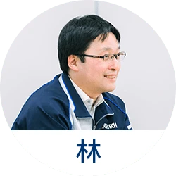 林